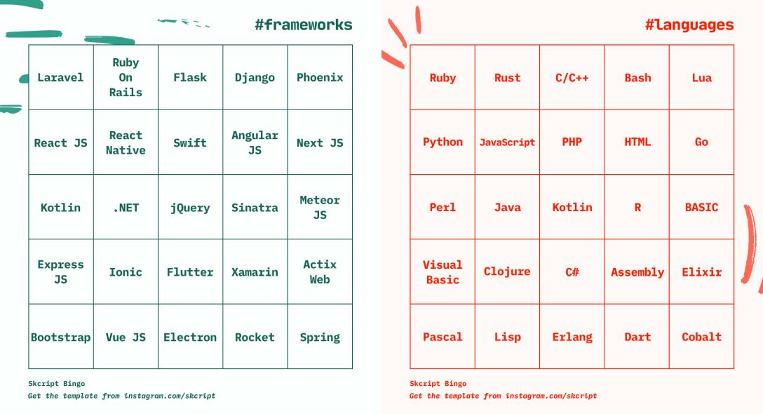 The Tech Bingo Challenge